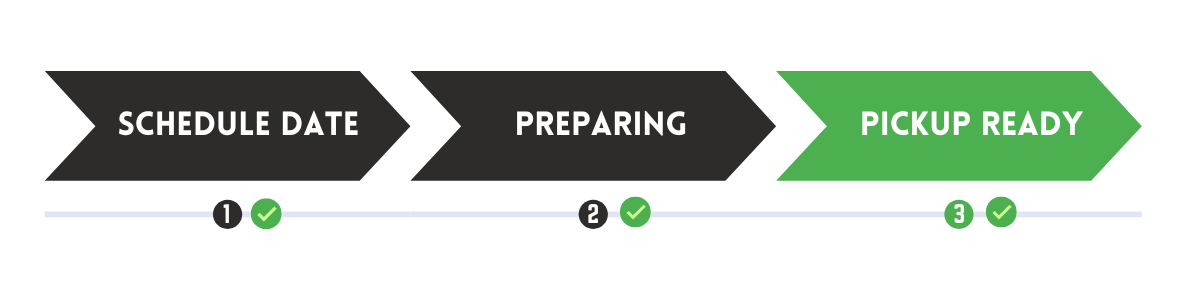 Pickup Schedule Steps.png